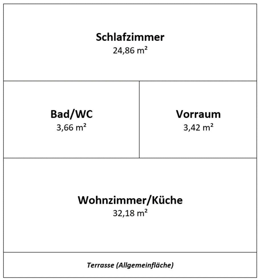Immobilienfoto