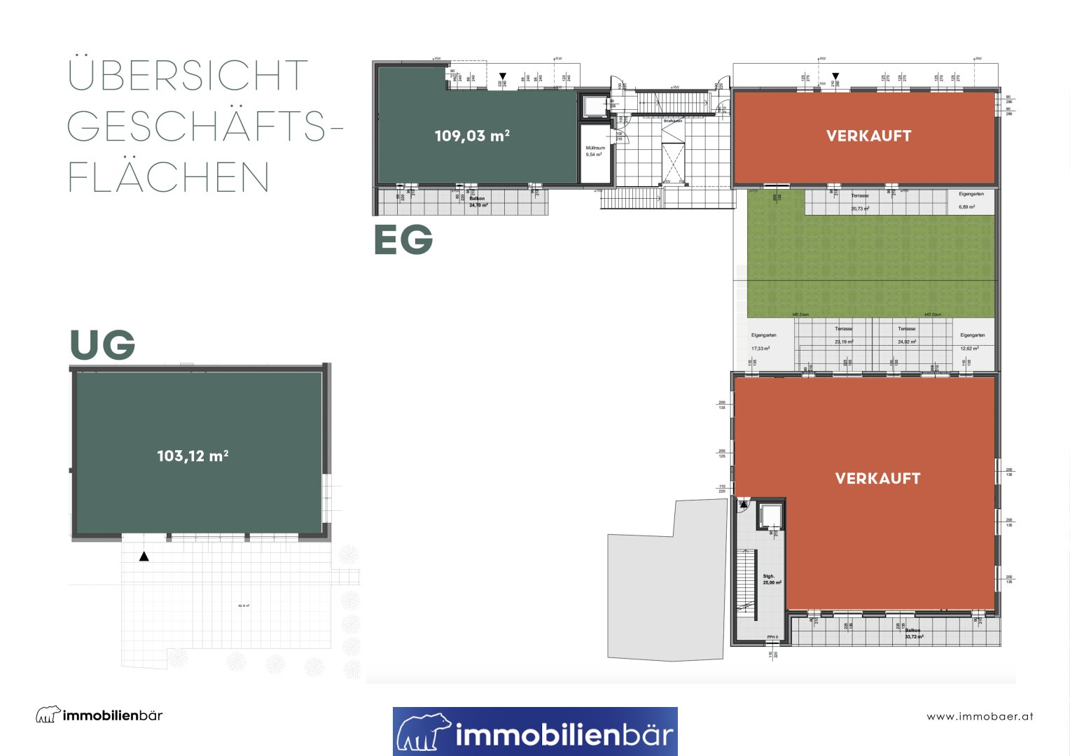 Immobilienfoto