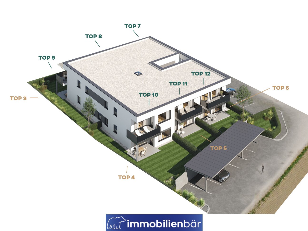 Immobilienfoto