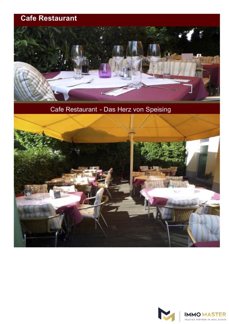 Gastgarten – Café-Restaurant – Küche – Lieferung – Parkplatz – nähe Spitäler
