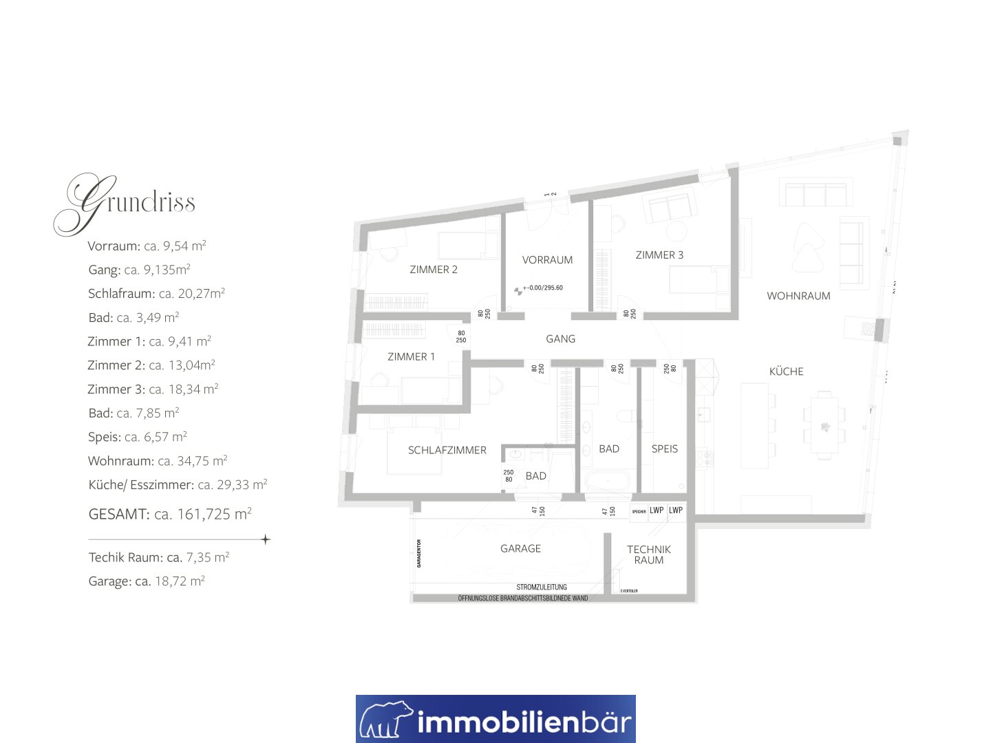 Immobilienfoto