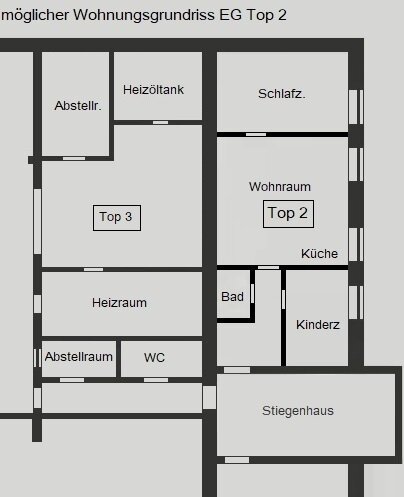 Immobilienfoto