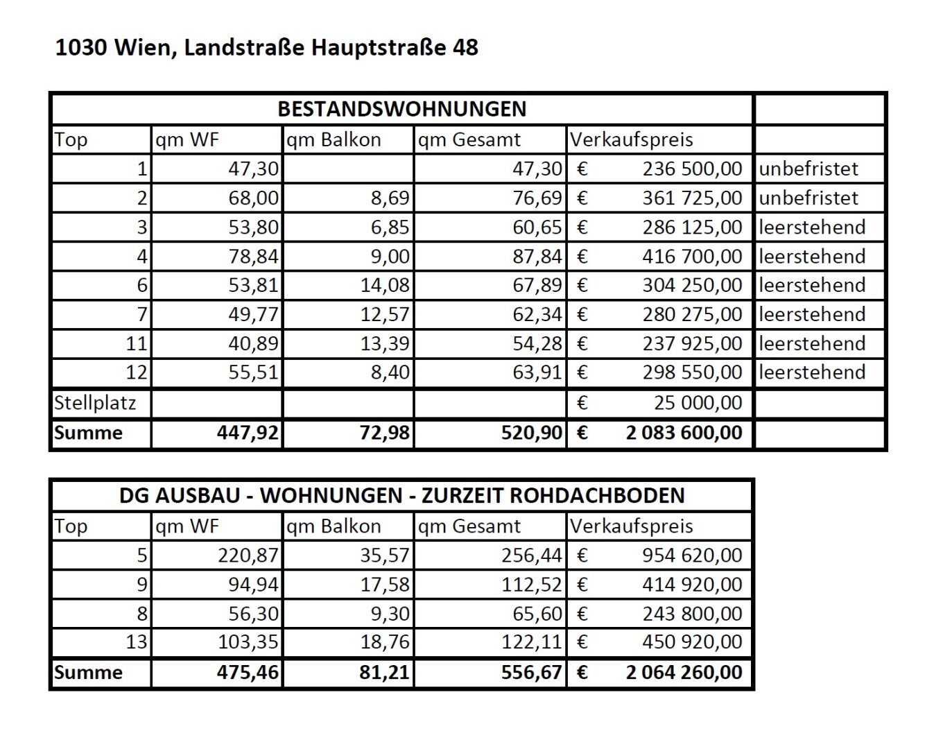 Immobilienfoto
