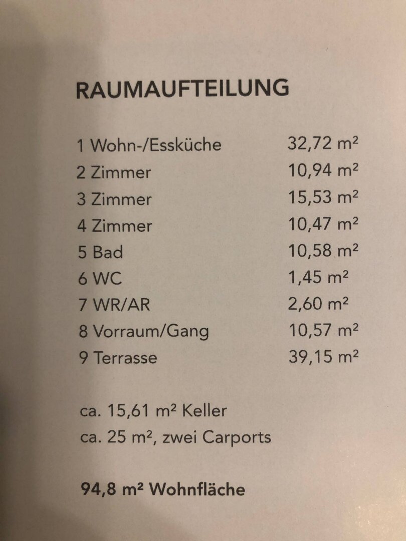 Immobilienfoto